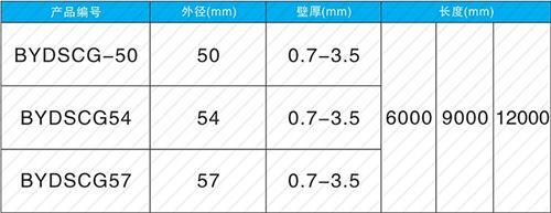康平套筒式声测管批发规格尺寸
